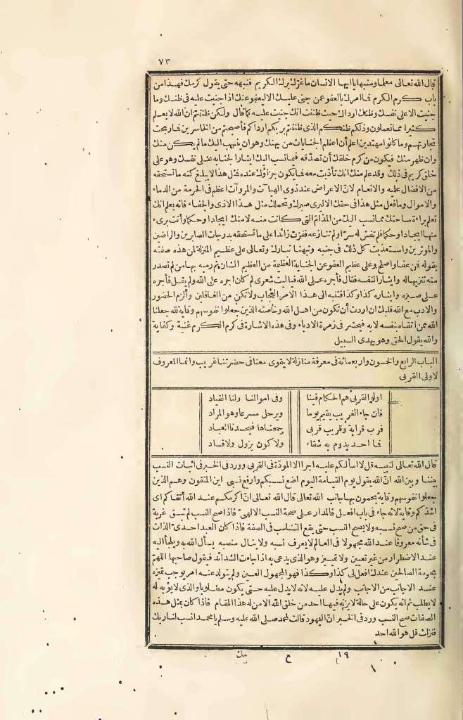 futmak.com - Page 73 - from part Four of the first Boulaq edition